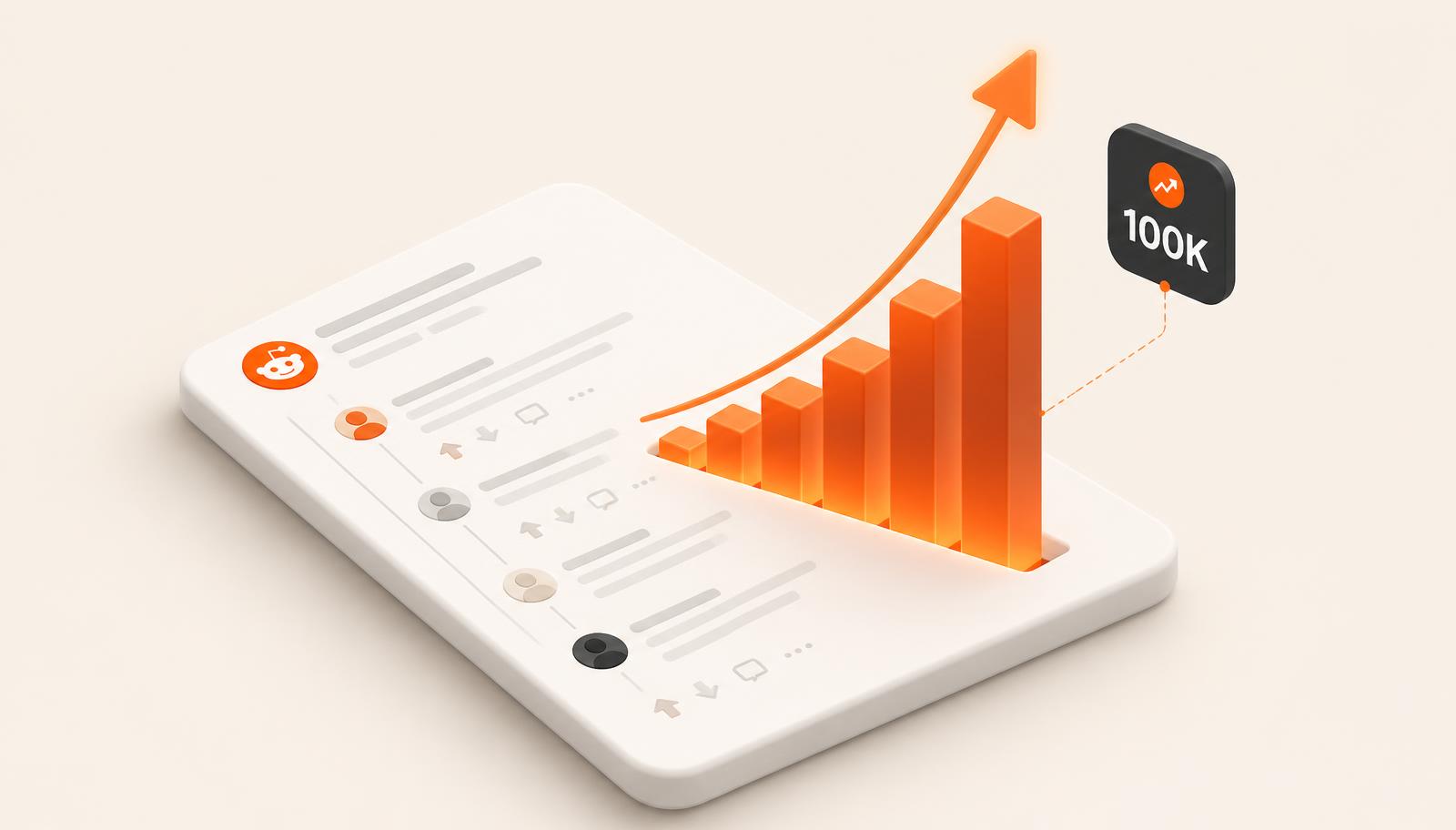 MateGenius.ai revenue growth driven by Reddit threads