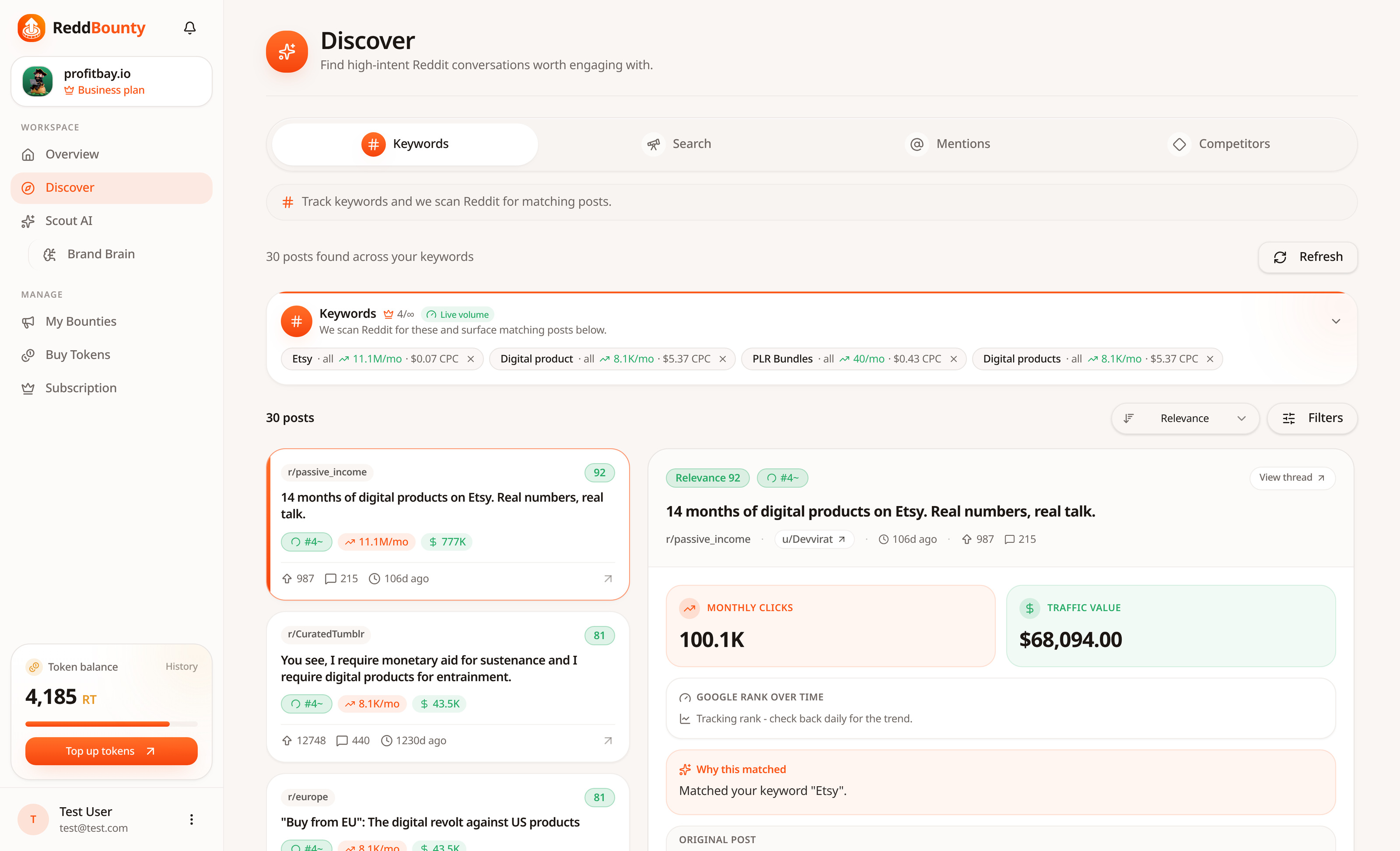 Keyword tracking showing Google rank, monthly clicks and traffic value for Reddit threads